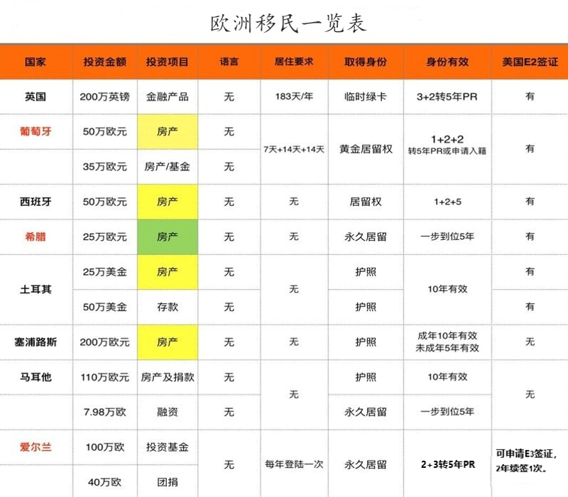 莱芜移民:故事与挑战并行的迁徙之路