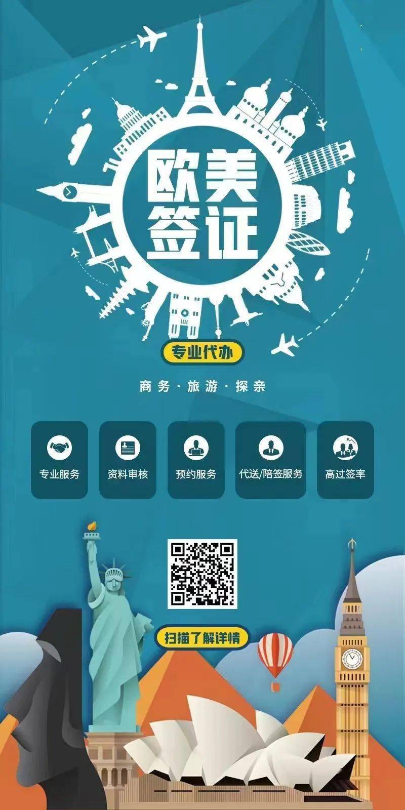 了解出国移民：选择适合自己的国家与方式
